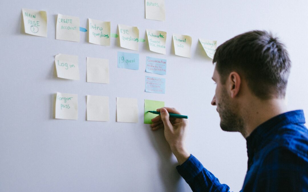 Ein vollständiger Leitfaden zur Dokumentation von Geschäftsprozessen